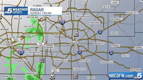 kxas radar live.